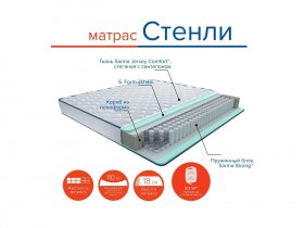 Матрас Стенли в Джебарики-Хае - dzhebariki-haya.mebel-nsk.ru | фото